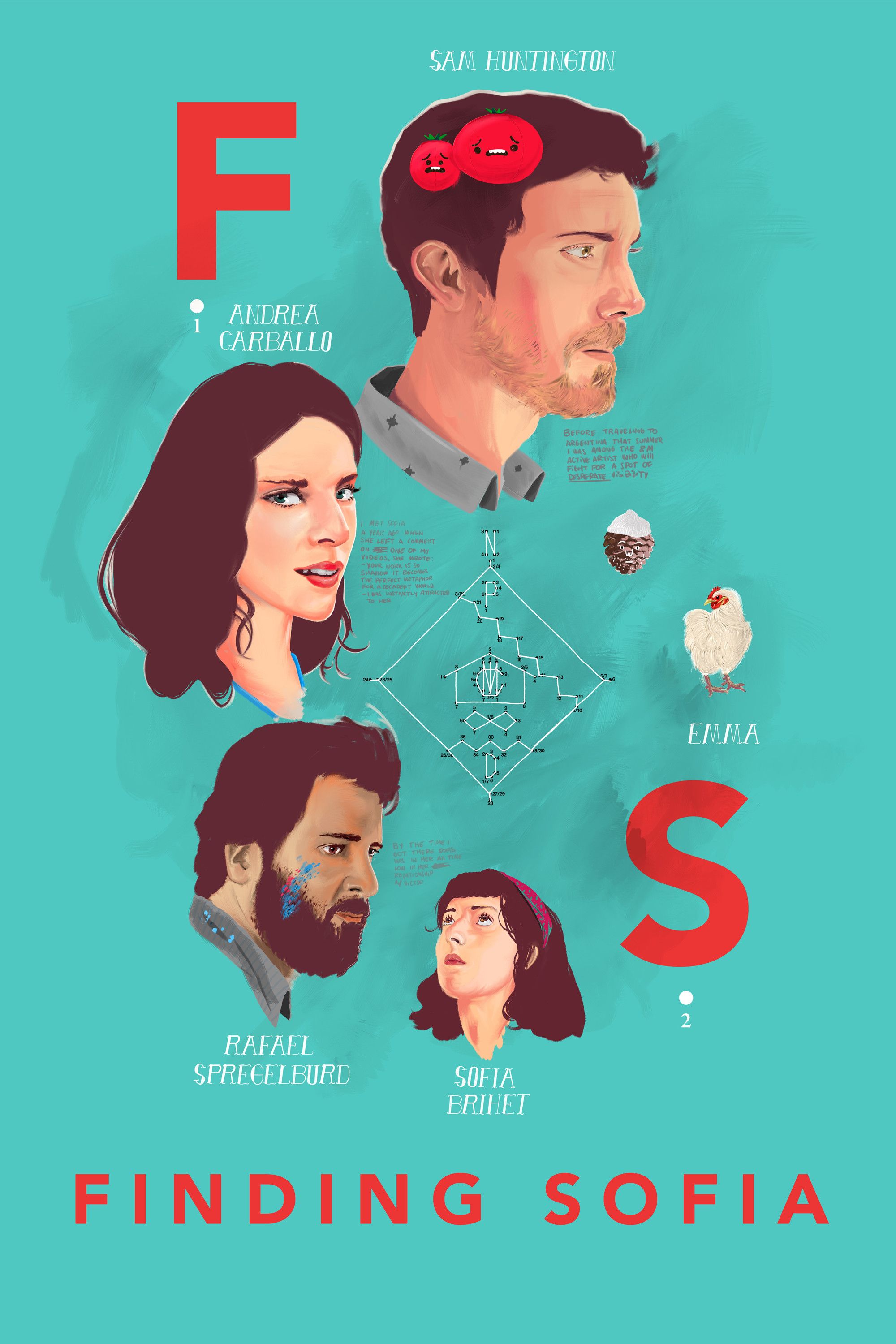 Poster of the movie Finding Sofia
