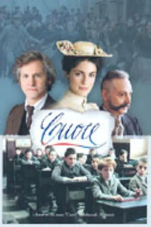 Poster of Cuore