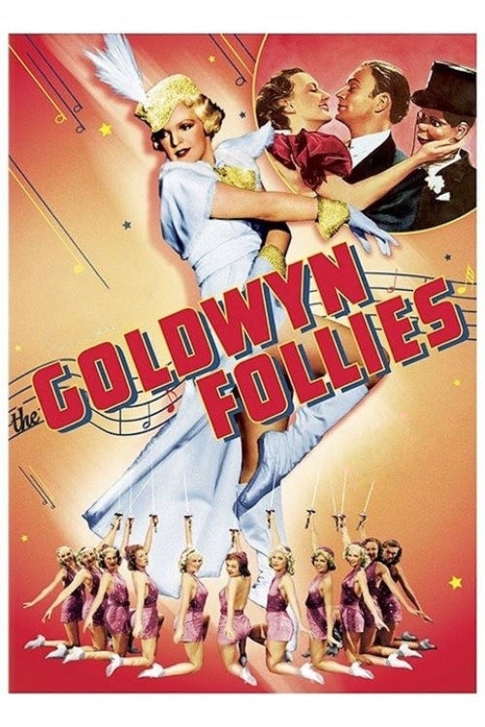 Poster of the movie The Goldwyn Follies