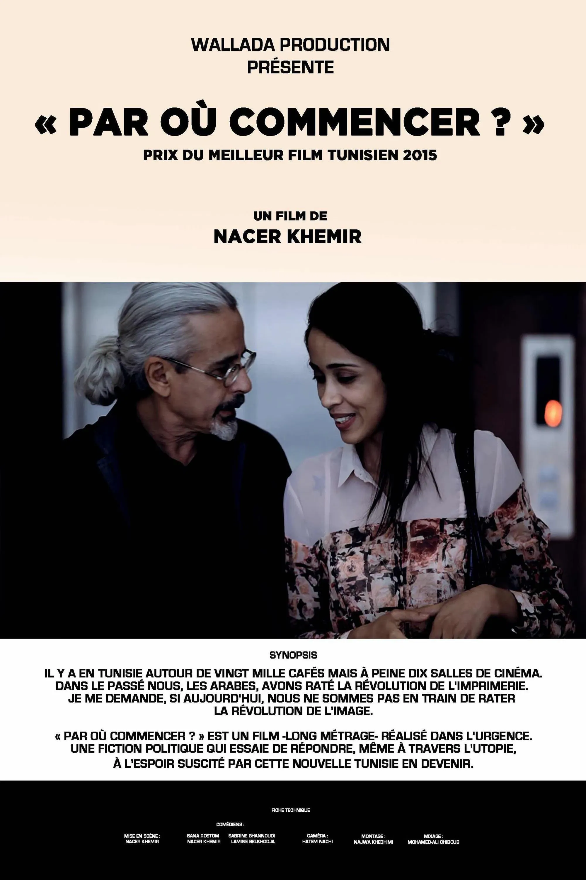 Poster of the movie Where to Start?