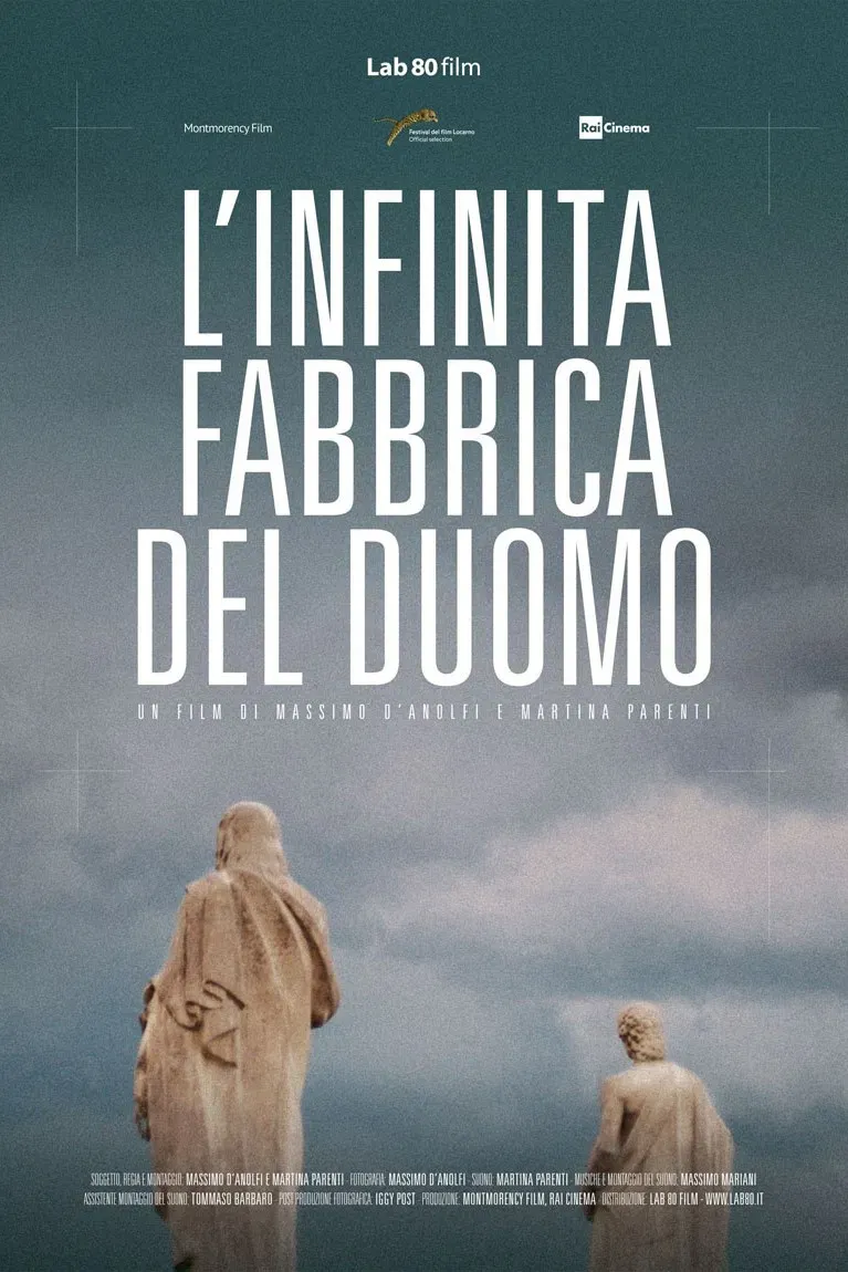 Poster of the movie The Never Ending Factory of the Duomo