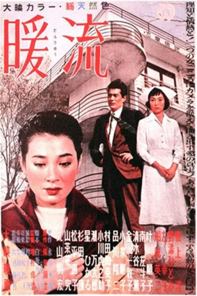 Poster of the movie Warm Current