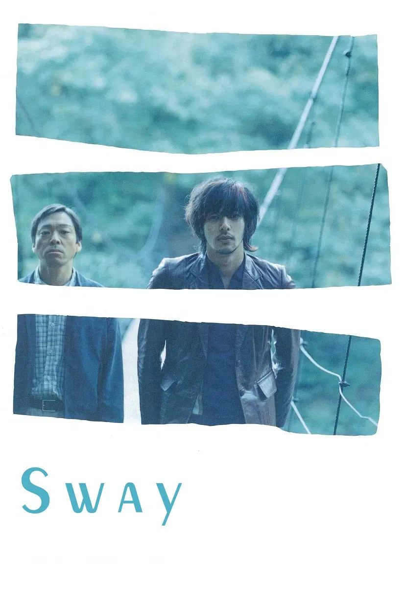 Poster of the movie Sway