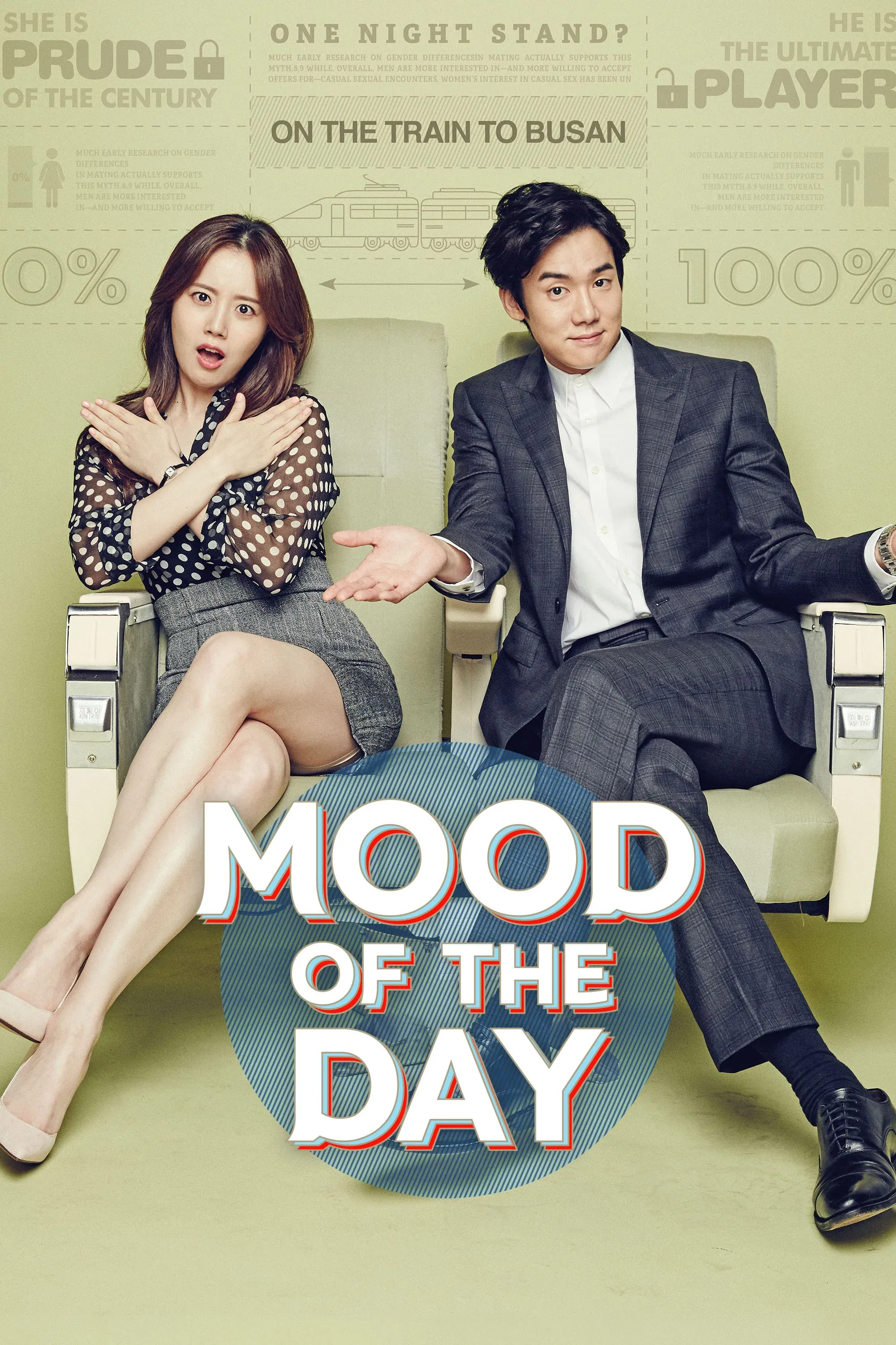 Poster of the movie Mood of the Day