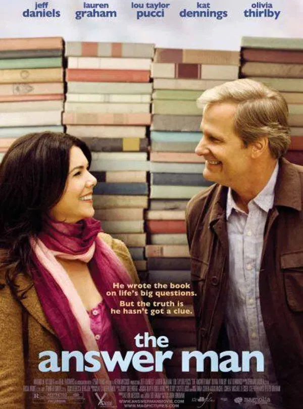 Poster of the movie The Answer Man