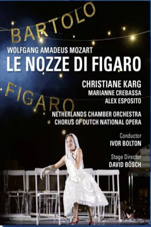 Poster of the movie Mozart: Le Nozze Di Figaro (Ópera Nacional Holandesa)