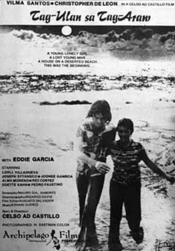 Poster of the movie Summer Rains