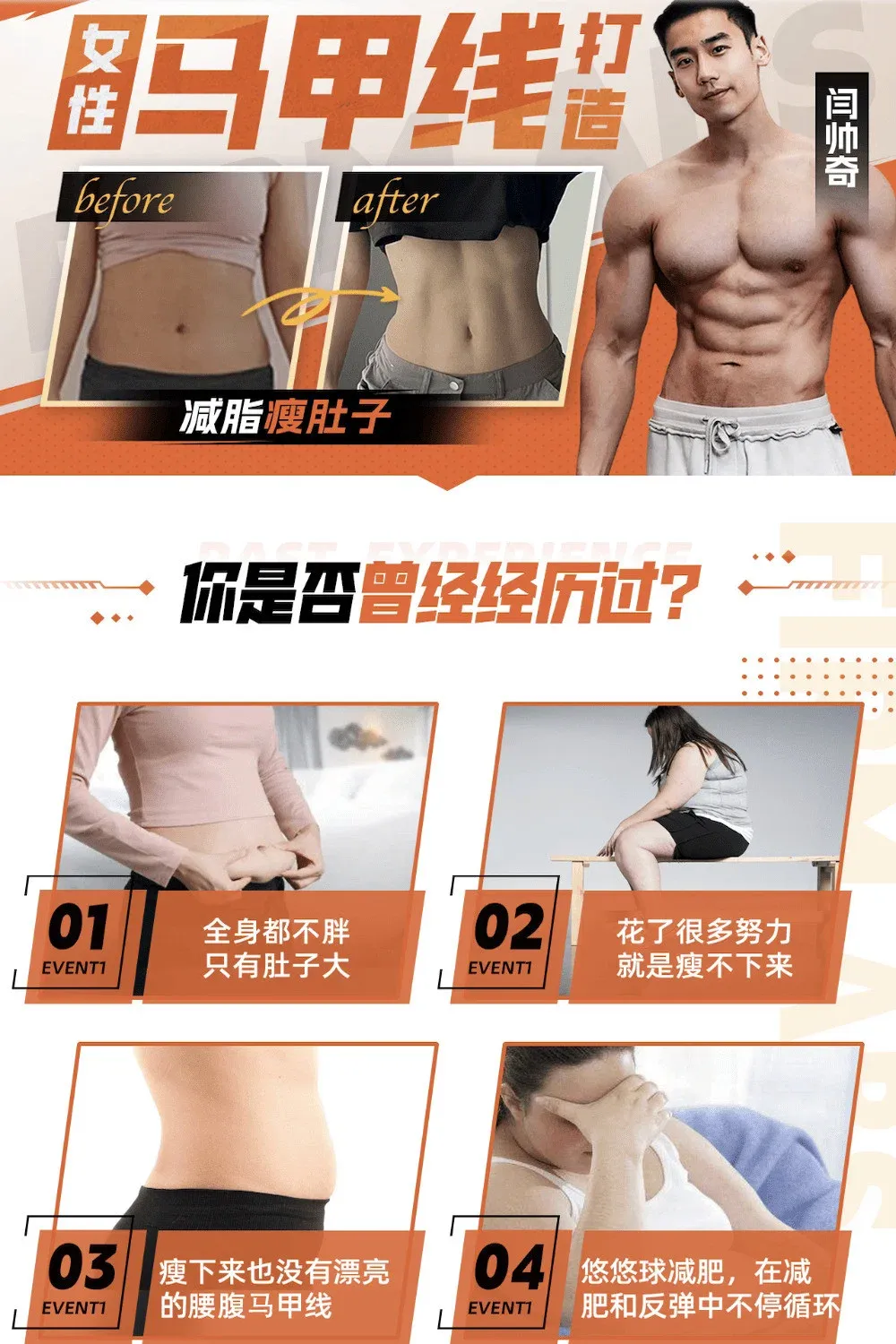 Poster of Waistline Fat Loss for Women