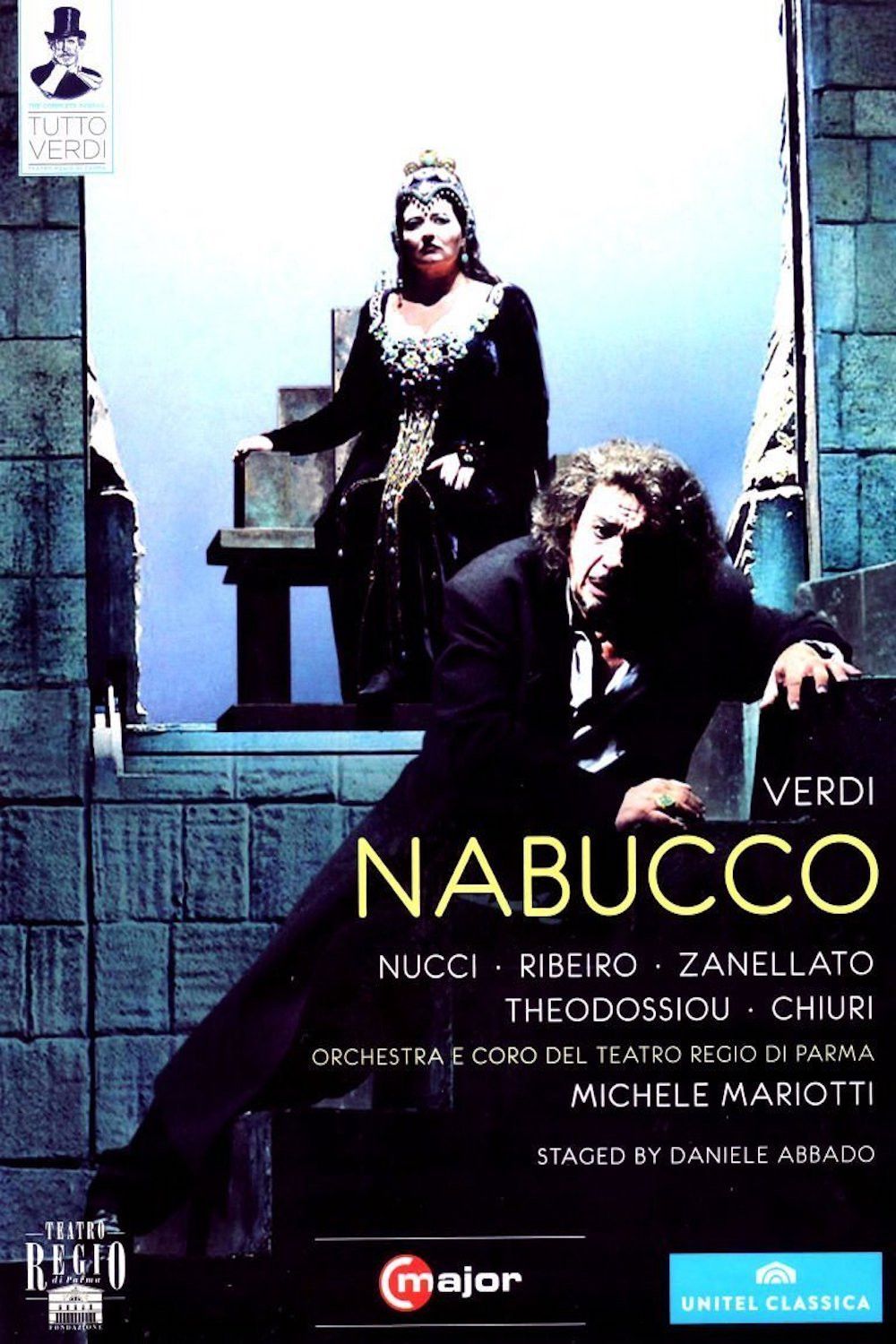 Poster of the movie Nabucco