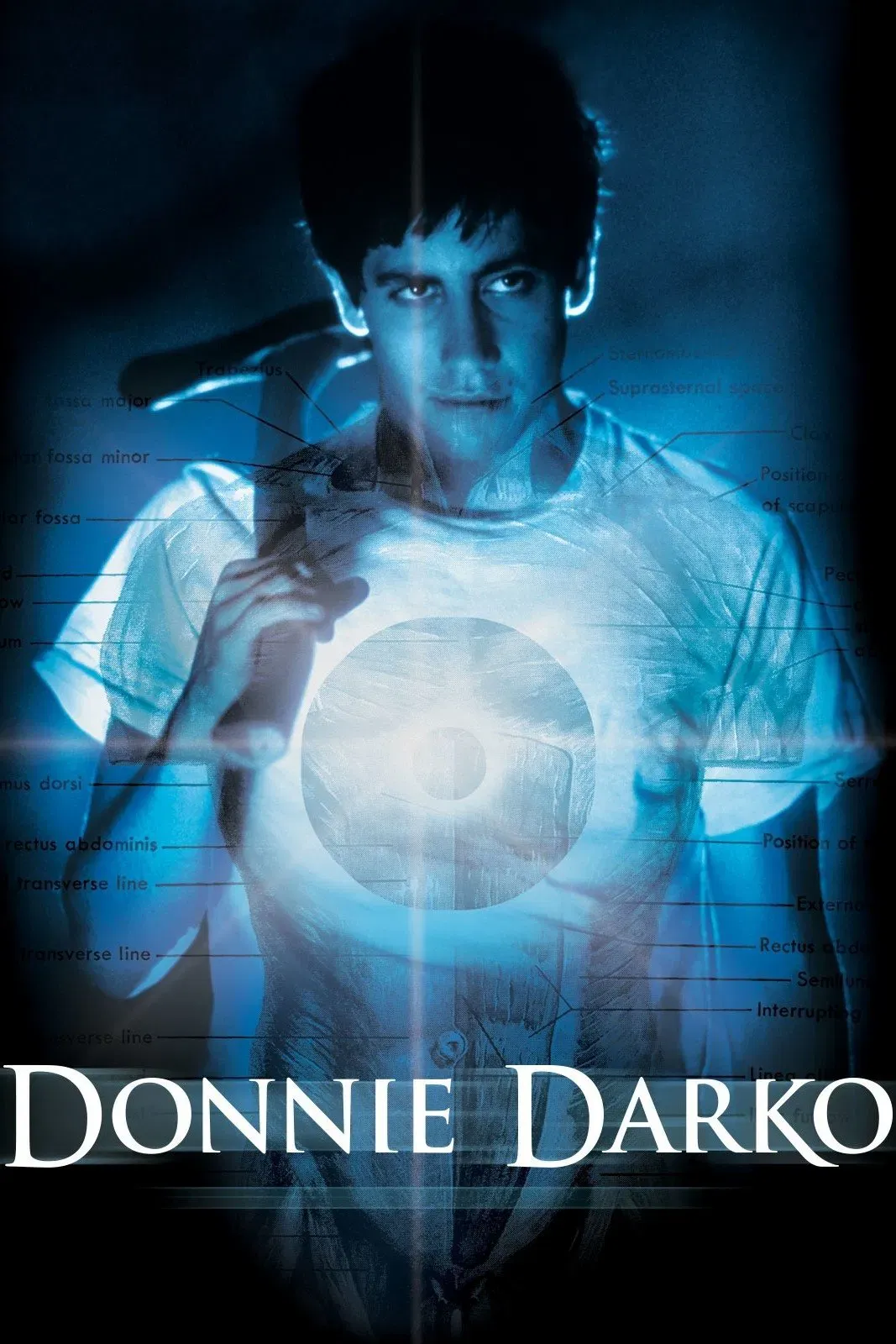 Poster of the movie Donnie Darko