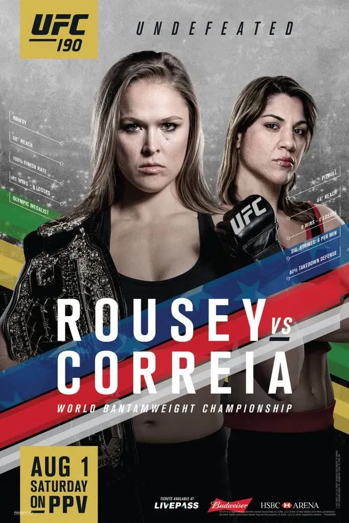 Poster of the movie UFC 190: Rousey vs. Correia