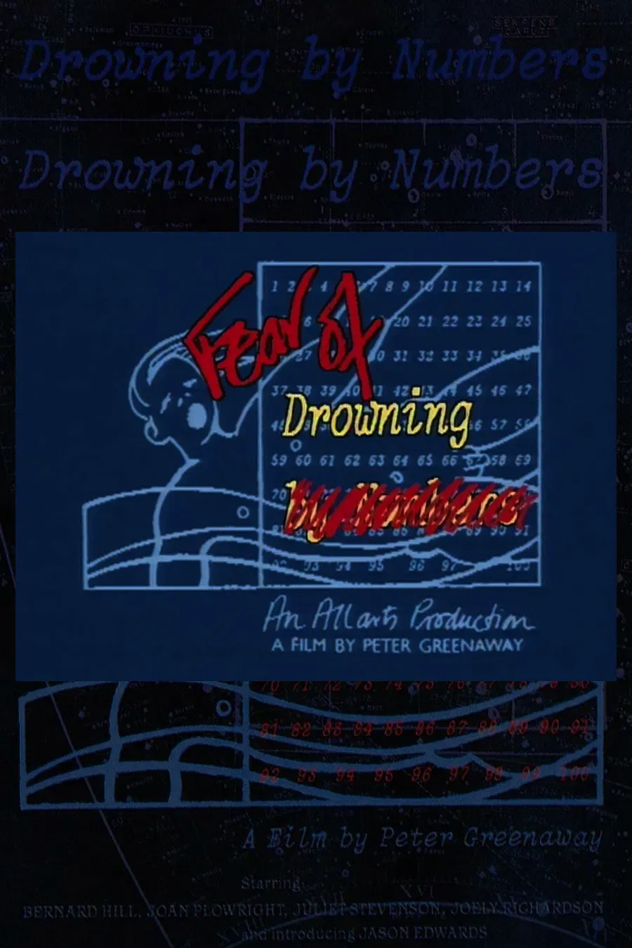 Poster of the movie Fear of Drowning